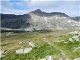 Parkplatz Innerfragant - Baumbachspitze